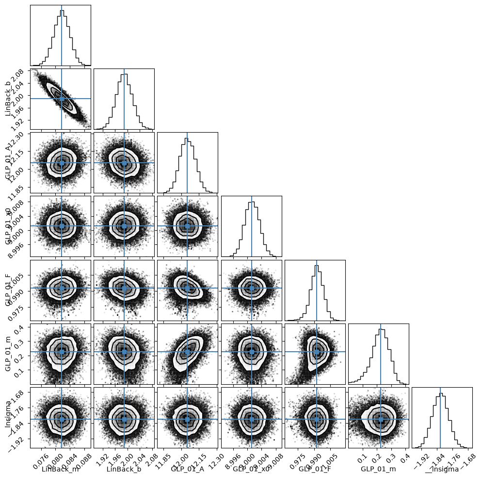 ../../../_images/38c034ade8256e1c88b19eb711ad88d3c27d3d6af68bf326232b7a5c588d5fd3.png