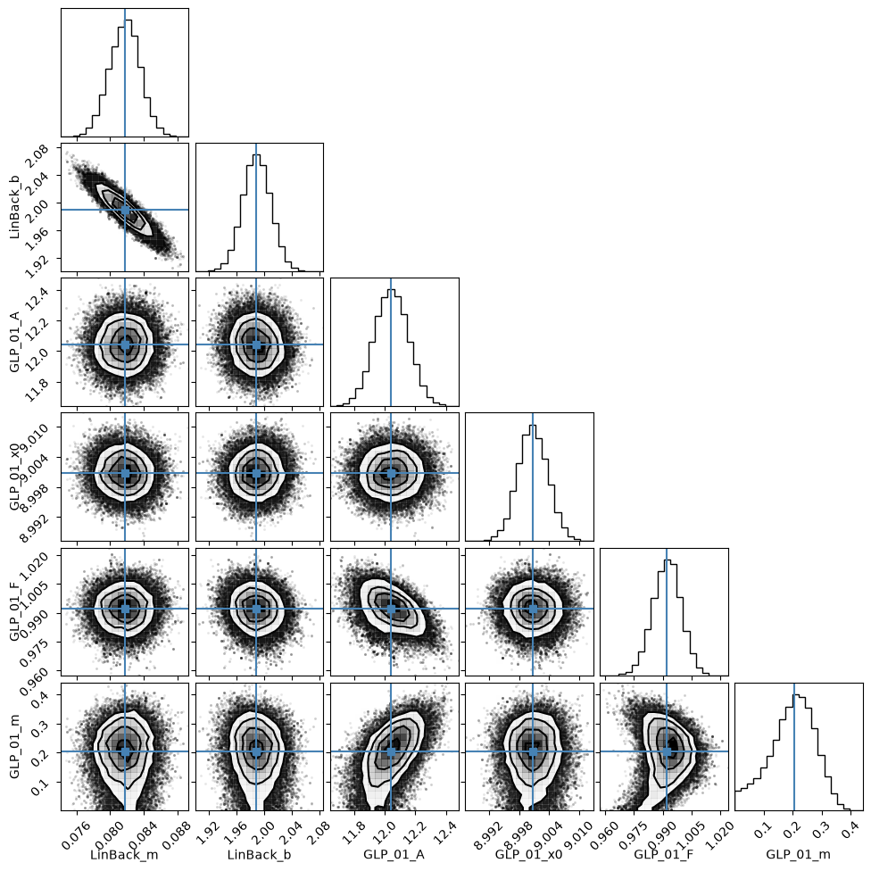 ../../../_images/61c9288606e592984140e0772f1a350c974a5b63c5cb55ef4aaf315045fee39b.png