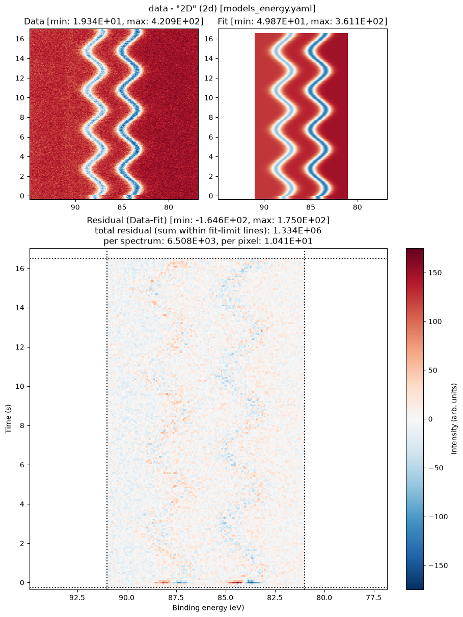 ../../../_images/aa27257abf7d347a75df3400c58f7c65236708157ce541bb1856358d85d3f75c.png