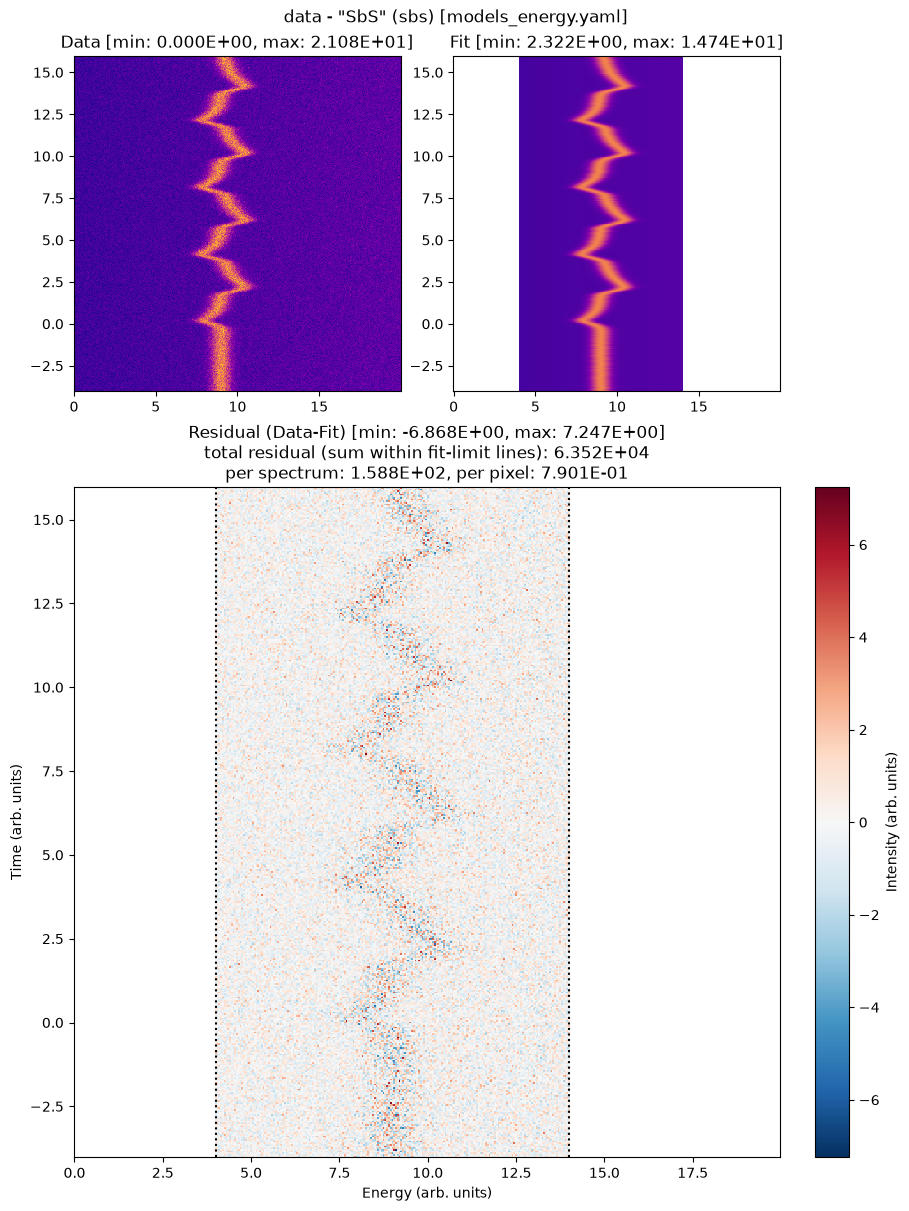 ../../../_images/cabd14fd1298540e2100f318a6eb7888f549e99fe4ee09c878305fdb9a6b50f5.png