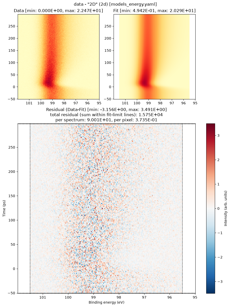 ../../../_images/f2b4c21b5afd56d3536224047e3ce9d5b7db25cf61ab3c6ca58fdf25fca2de47.png