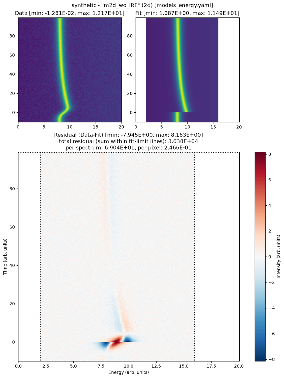 ../../../_images/f9dcdbc13d53894fc77c8ad4a9eebeb2d52db80fa68dcfa5c859a61495ae4041.png